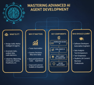 ai-advanced-devolpment