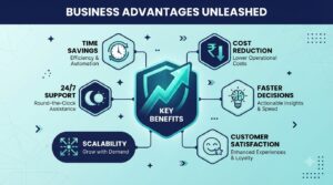 infographic with rising arrow be… 202607292330